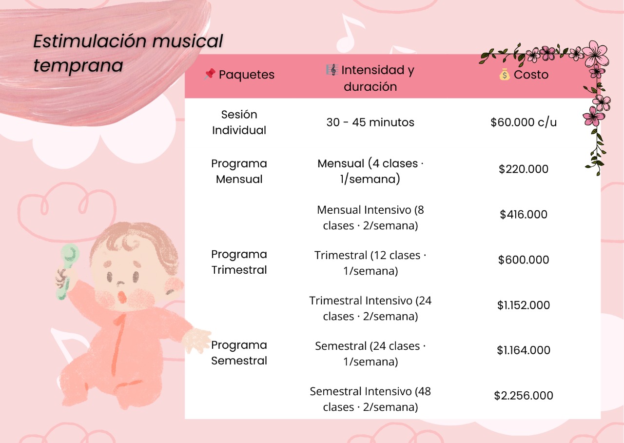 Paquetes para bebés